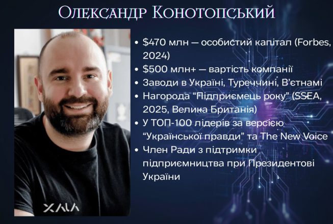 Олександр Конотопський - засновник AJAX